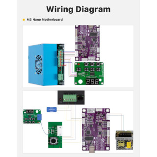 Original Cloudray Lihuiyu M3 Nano Mainboard Only for CO2 Laser M2 M3